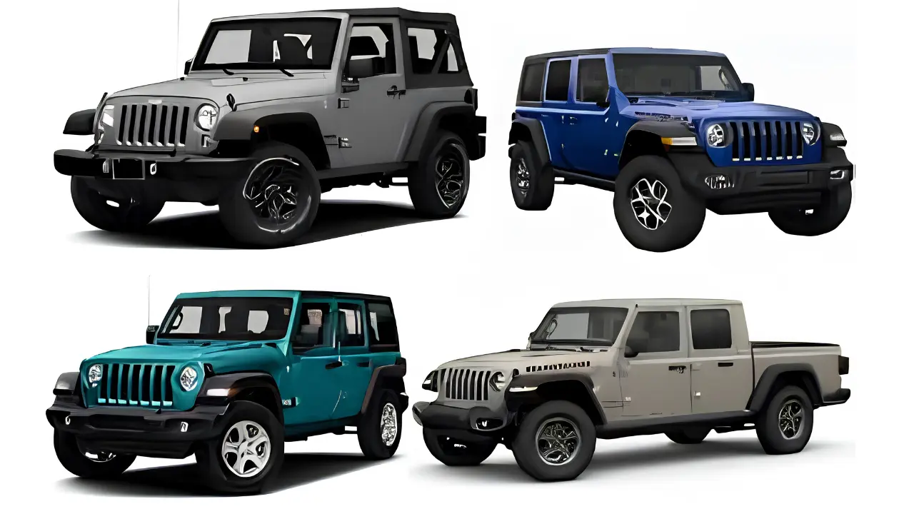Jeep dan Pengaruh Urbanisasi terhadap Perkembangan Segmen SUV