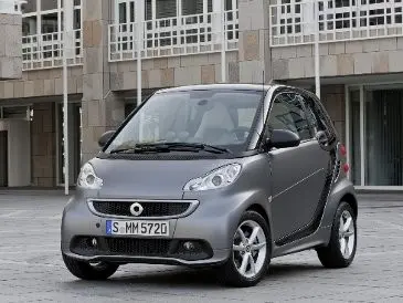 Sistem Augmented Reality pada Mobil Smart dan Transformasi Pengalaman Berkendara