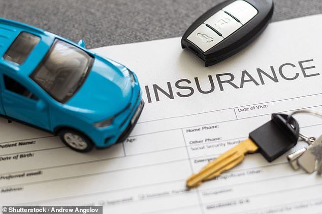 Tips Memilih Asuransi Mobil yang Tepat untuk Perlindungan Maksimal